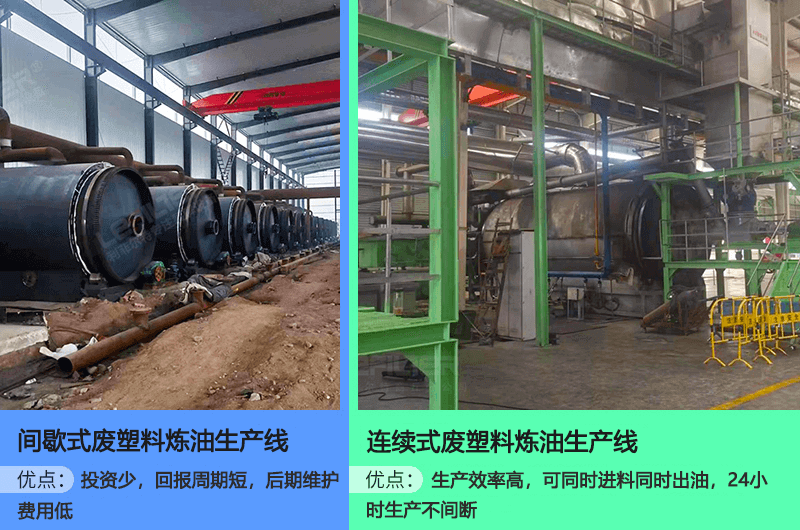 聚乙烯廢舊塑料通過(guò)熱裂解提取燃料氣、燃料油和聚乙烯蠟