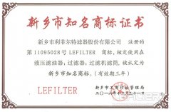 恭祝我司榮獲新鄉(xiāng)市知名商標(biāo)榮譽(yù)稱(chēng)號(hào)！