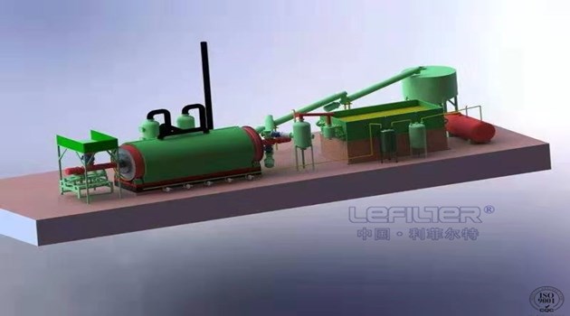 煉油行業怎樣才能在世界可持續發展中名列前茅