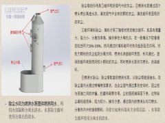 煉油過程中產生的“三廢”問題如何處理